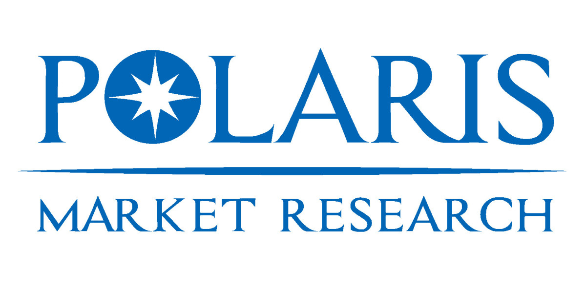 E-Commerce Market Dynamics to Drive Growth and Opportunities by 2034