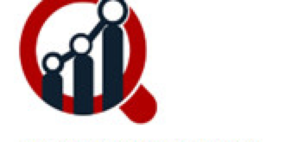 Methyl Silicone Resin Market Production Capacity and Revenue Forecast