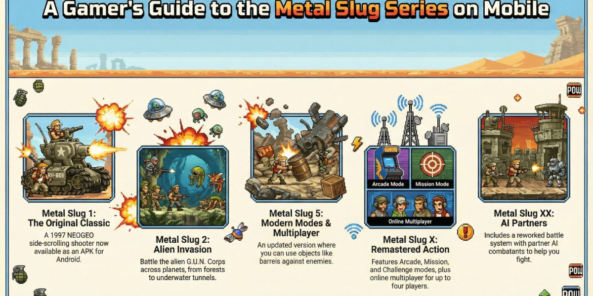 Racing Games Android: Best Android Games Guide