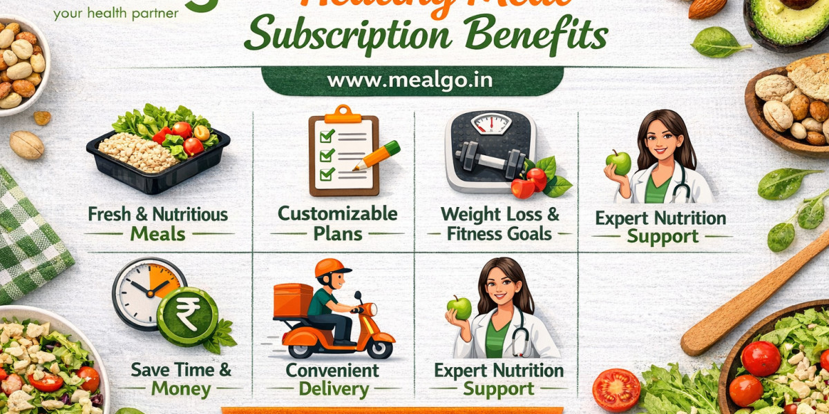 Healthy Food Subscription: A Smart Choice for Modern Living
