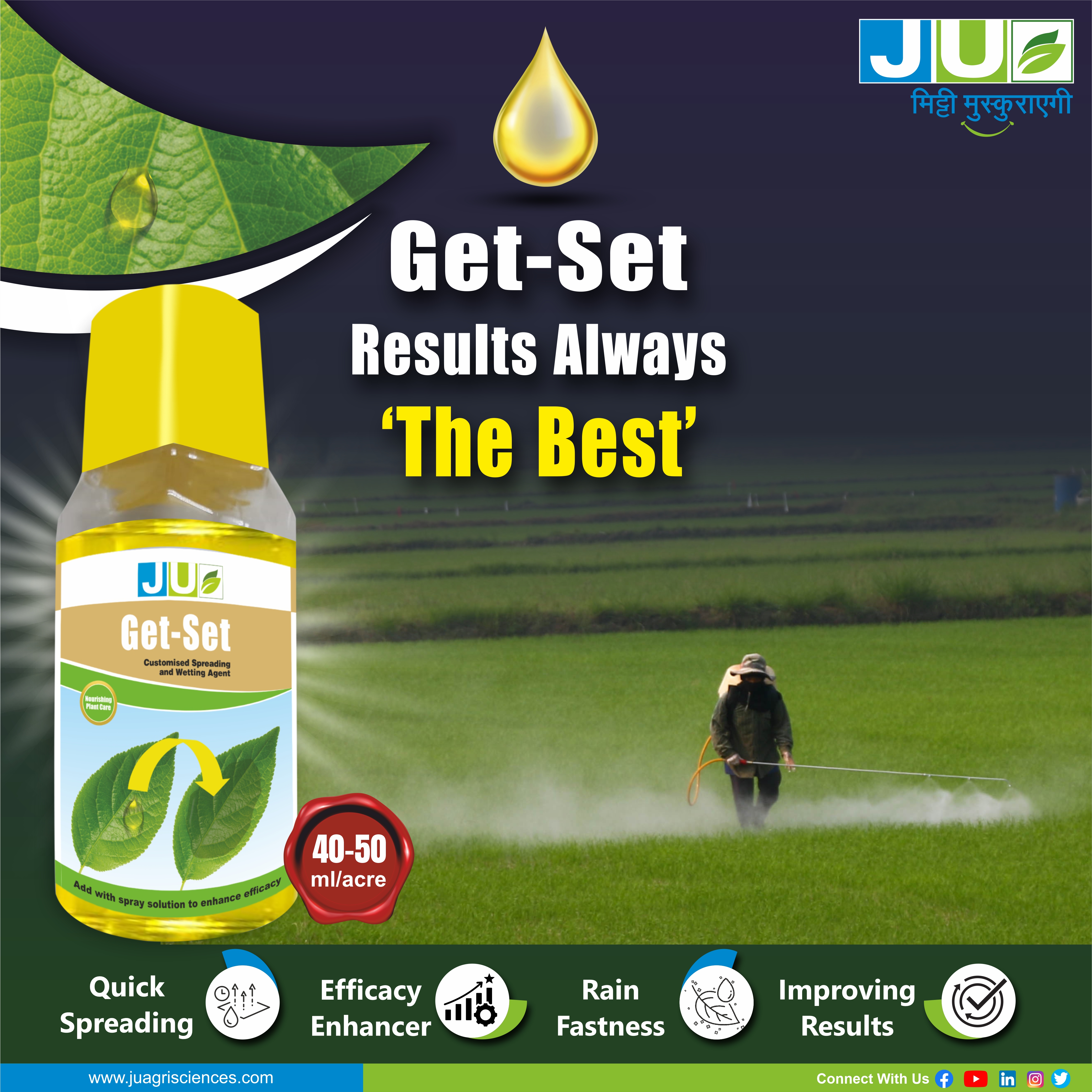 Adjuvant Sprays | Get-Set: Revolutionizing Agriculture with Adjuvant Sprays for Enhanced Crop Protection